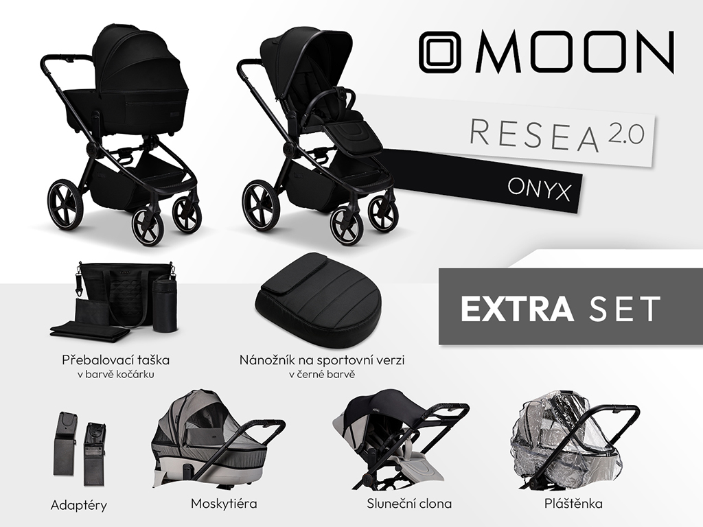 Resea 2.0 Extra set - ONYX