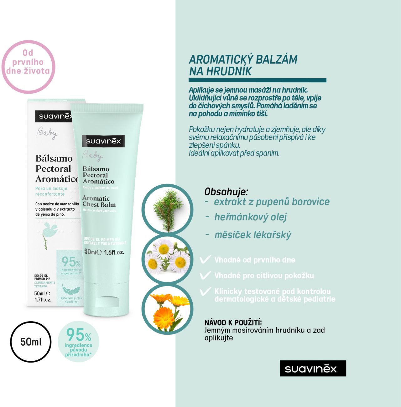Suavinex | BALZÁM NA HRUDNÍK pro uvolnění hlenů 50 ml NOVINKA
