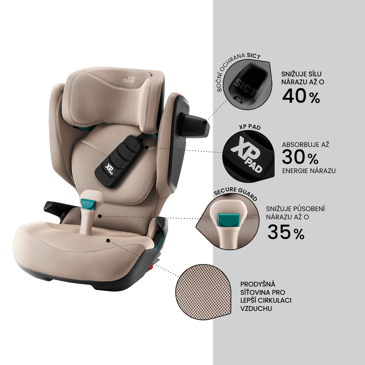 Autosedačka Kidfix Pro Style, Carbon Black