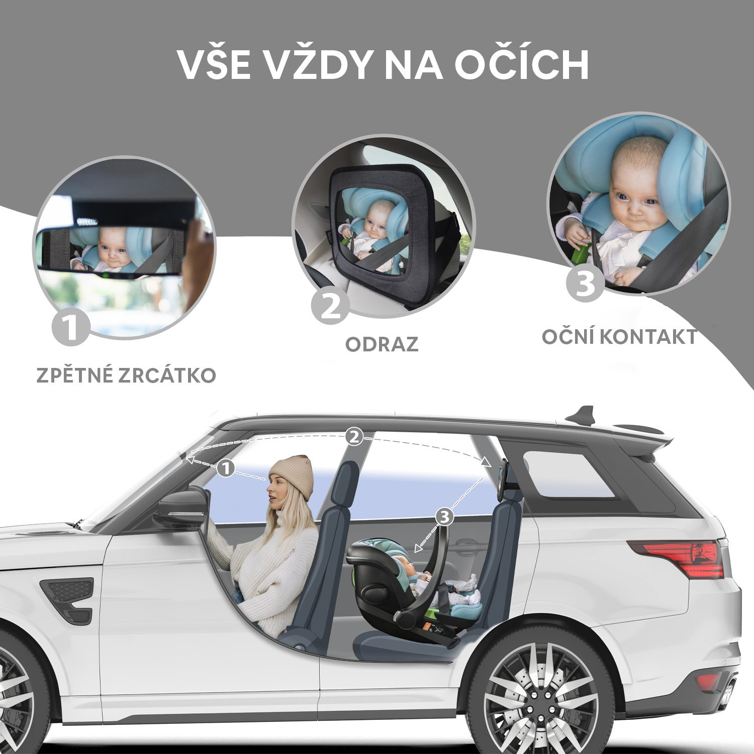 Zpětné zrcátko látkové