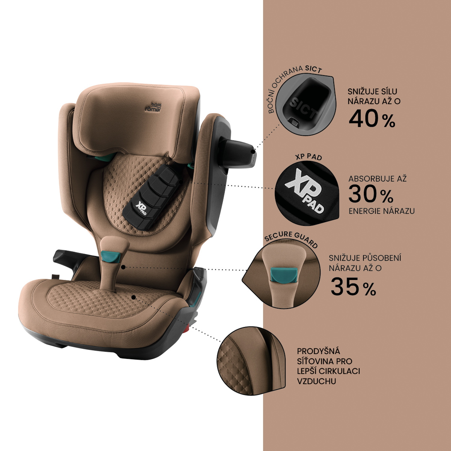 Autosedačka Kidfix Pro Lux, Onyx Black