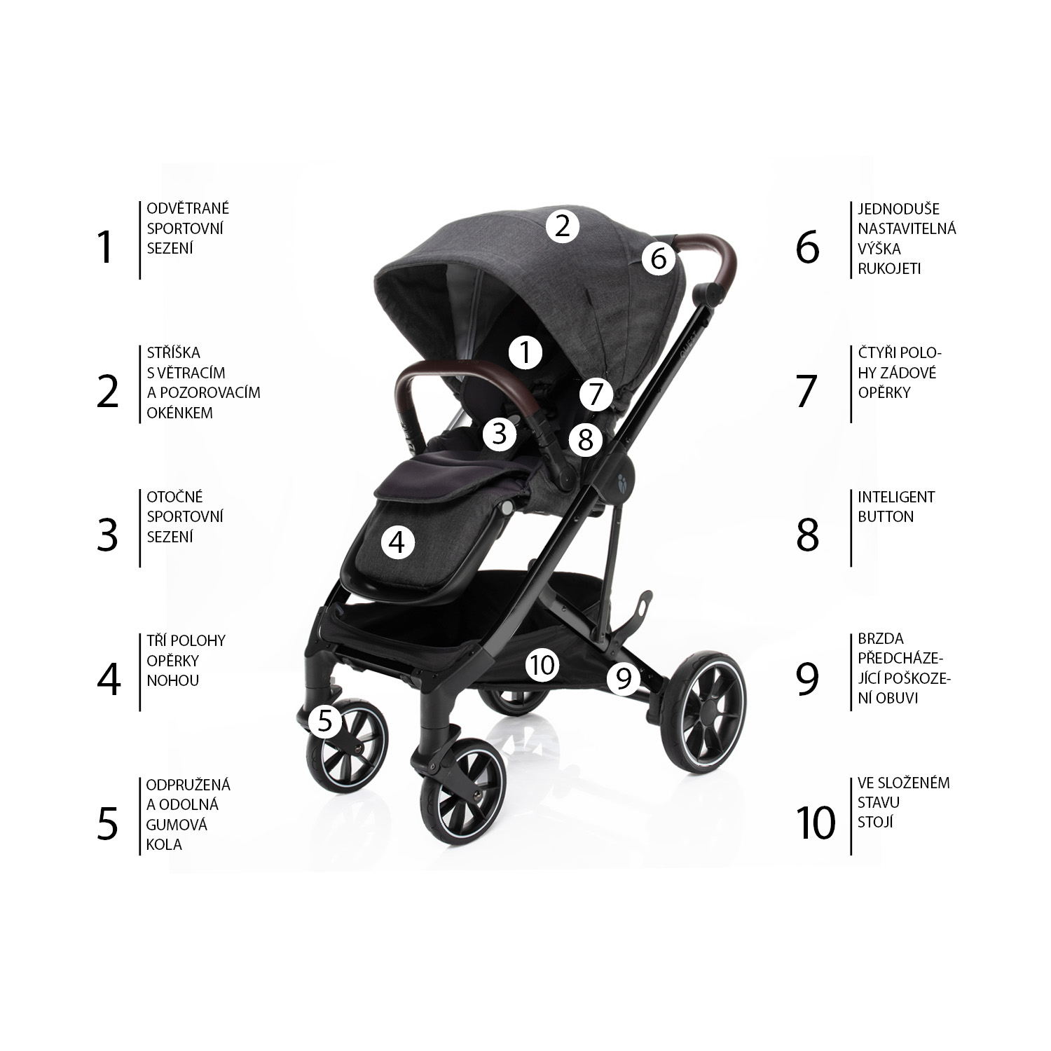 Set kočárek Quest+ korba+ adaptéry, Vulcan Black/Black