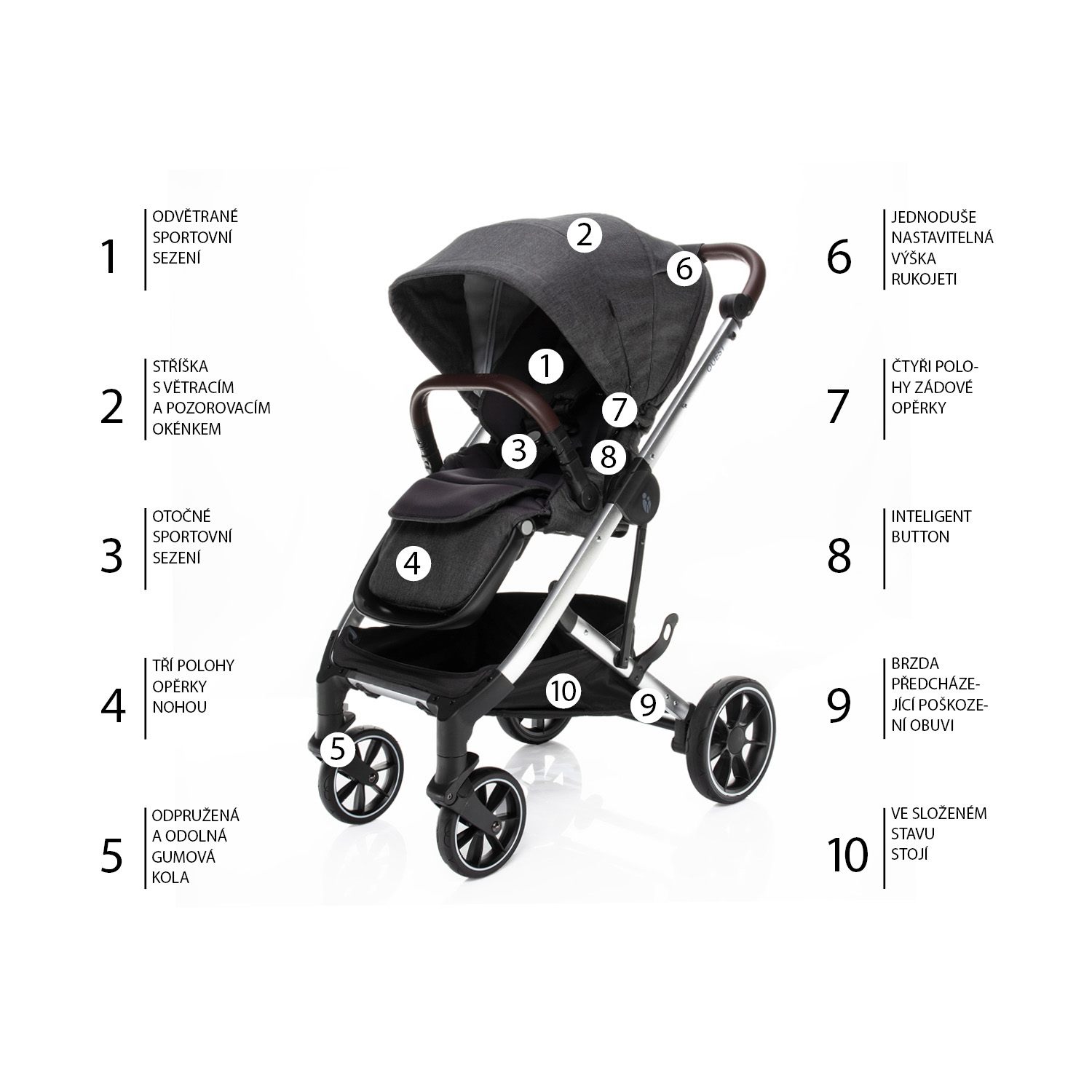 Set kočárek Quest+ korba+ adaptéry+ autosedačka+ báze, Vulcan Black/Silver