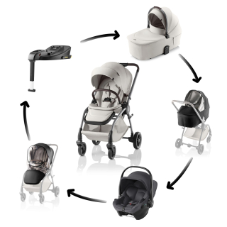 Akční set kočárek Rio Lux, Soft Taupe